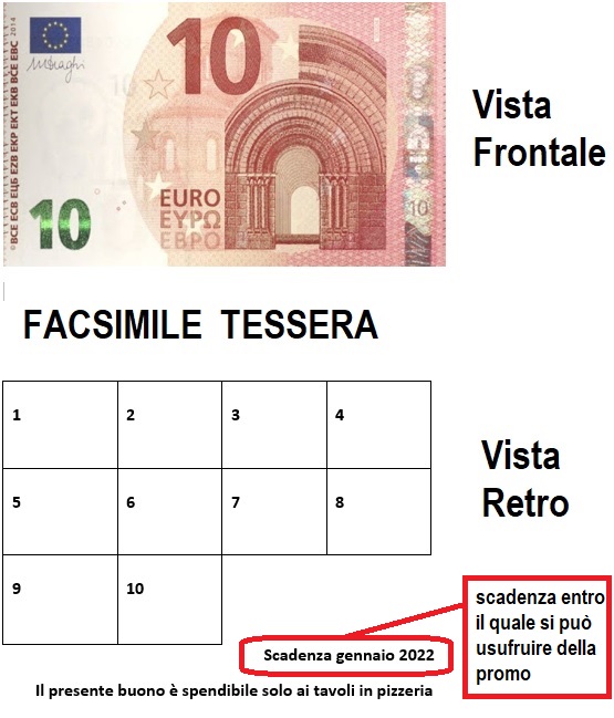act tessera